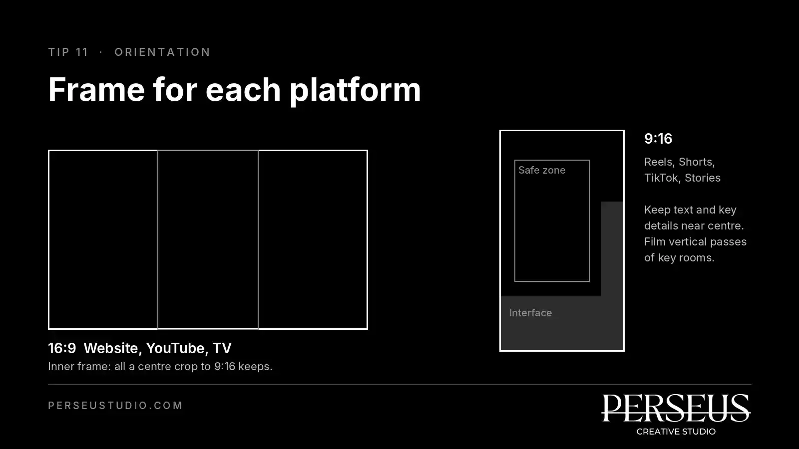 frame for each platform